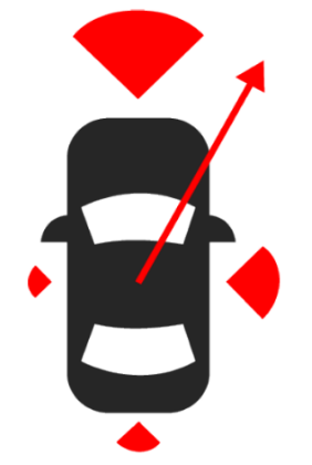 3D-GEO-VEHICLE-DIRECT 3D-GEO-VEHICLE-DIRECT